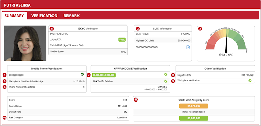 Apa Itu Workplace Verification 11