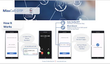 Memahami 3 Prinsip Kerja Misscall OTP yang Mampu Meminimalisir Kejahatan Online 14
