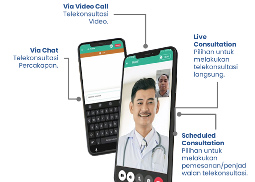 Panduan Penggunaan Aplikasi Telemedicine DokterYuk untuk Pasien dan Dokter 15