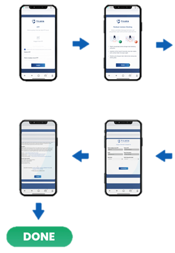 Solusi Aman dan Cepat dengan Verifikasi e-KYC pada Transaksi Digital 23