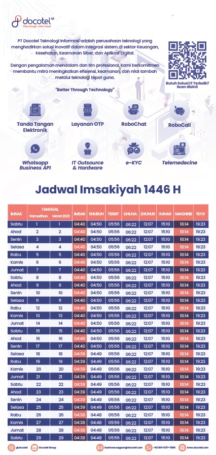 Jadwal Imsakiyah, Sholat, Buka Puasa & Sahur Bulan Puasa Ramadan 2025 (Ramadhan 1446 H) 1